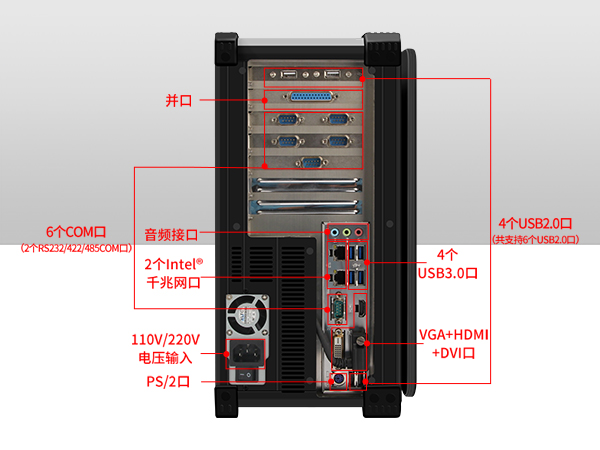 便携工控主机