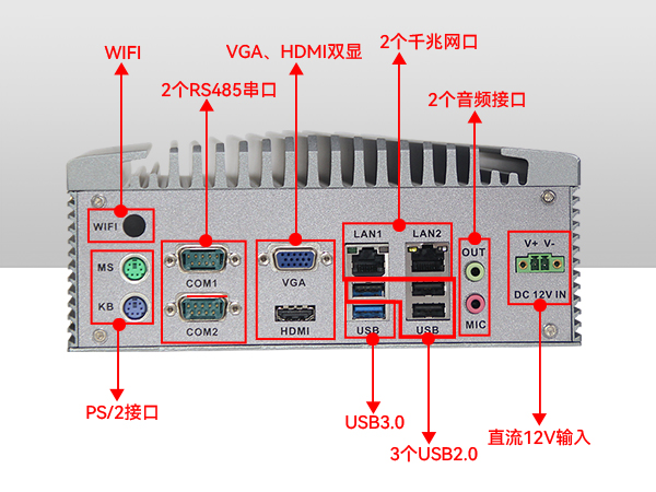 万泰娱乐嵌入式工控机