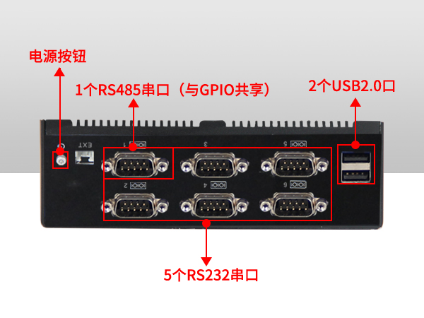 嵌入式无风扇工控机