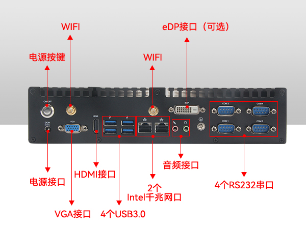 嵌入式工控主机