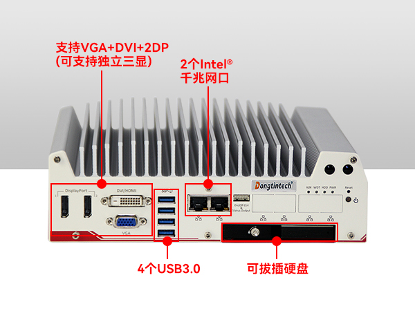 宽压车用无风扇主机