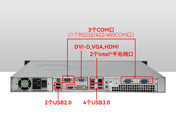 多串口工控主机