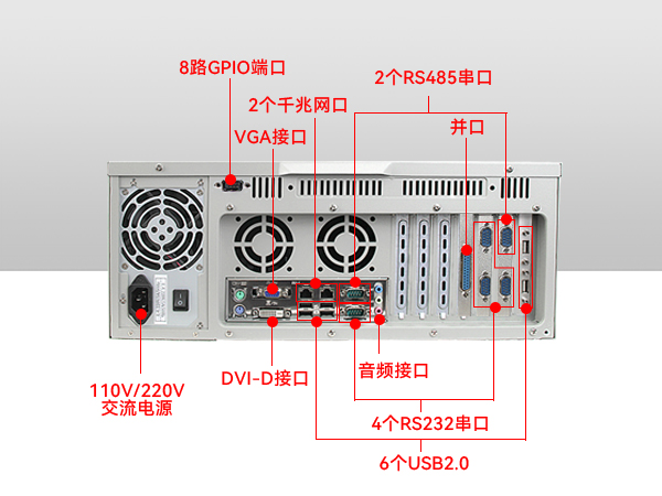 上架式工控厂商