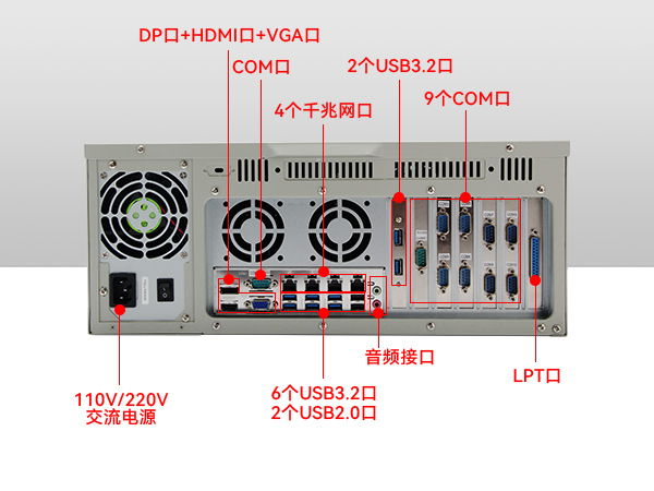 万泰娱乐酷睿10代工控主机