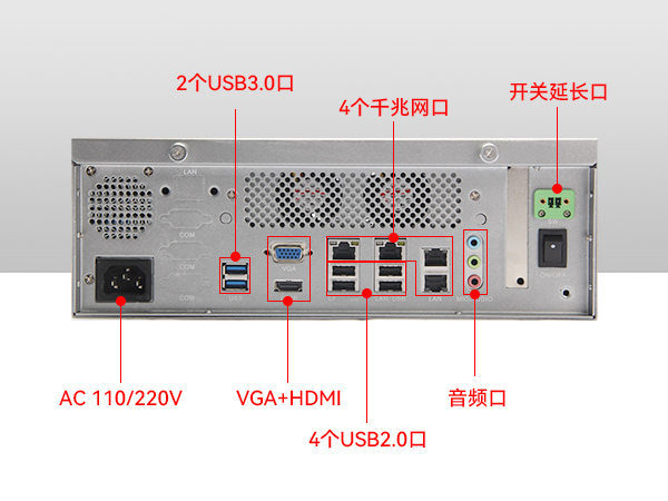 网口工业电脑