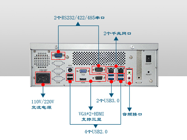 迷你工业电脑