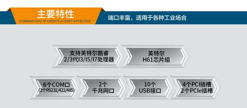 酷睿4代研华工控机