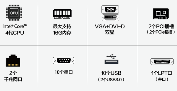 万泰娱乐4U上架式工控机