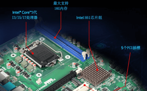 酷睿3代4U机架式主机