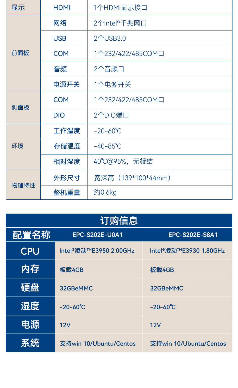 研华嵌入式工控机