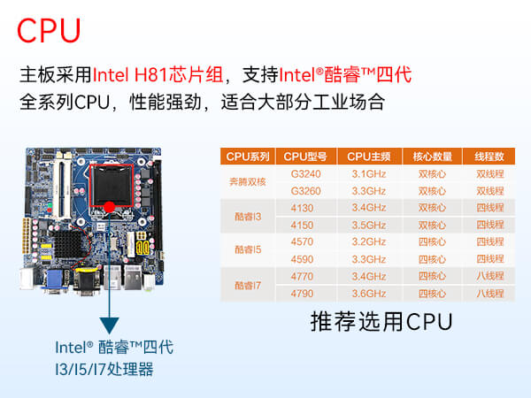 1U短款工控机