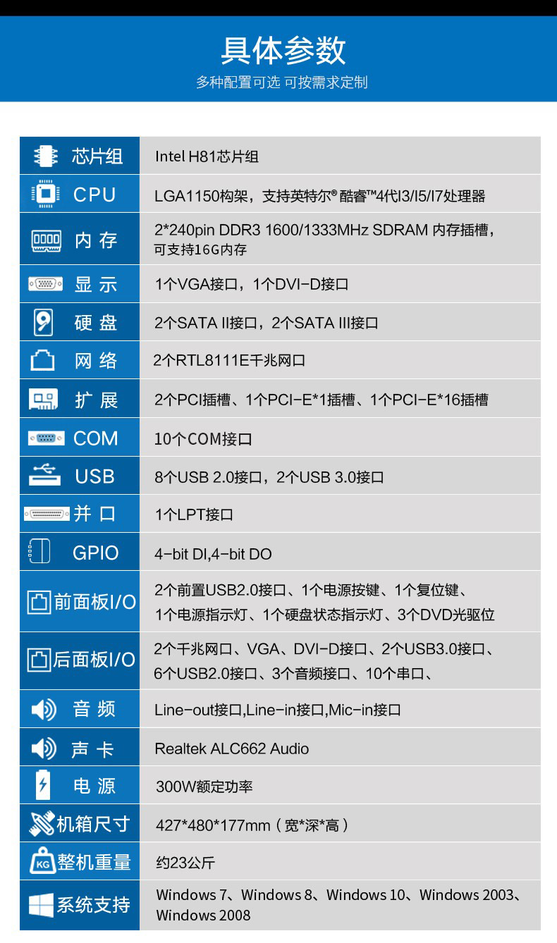 研华工控机