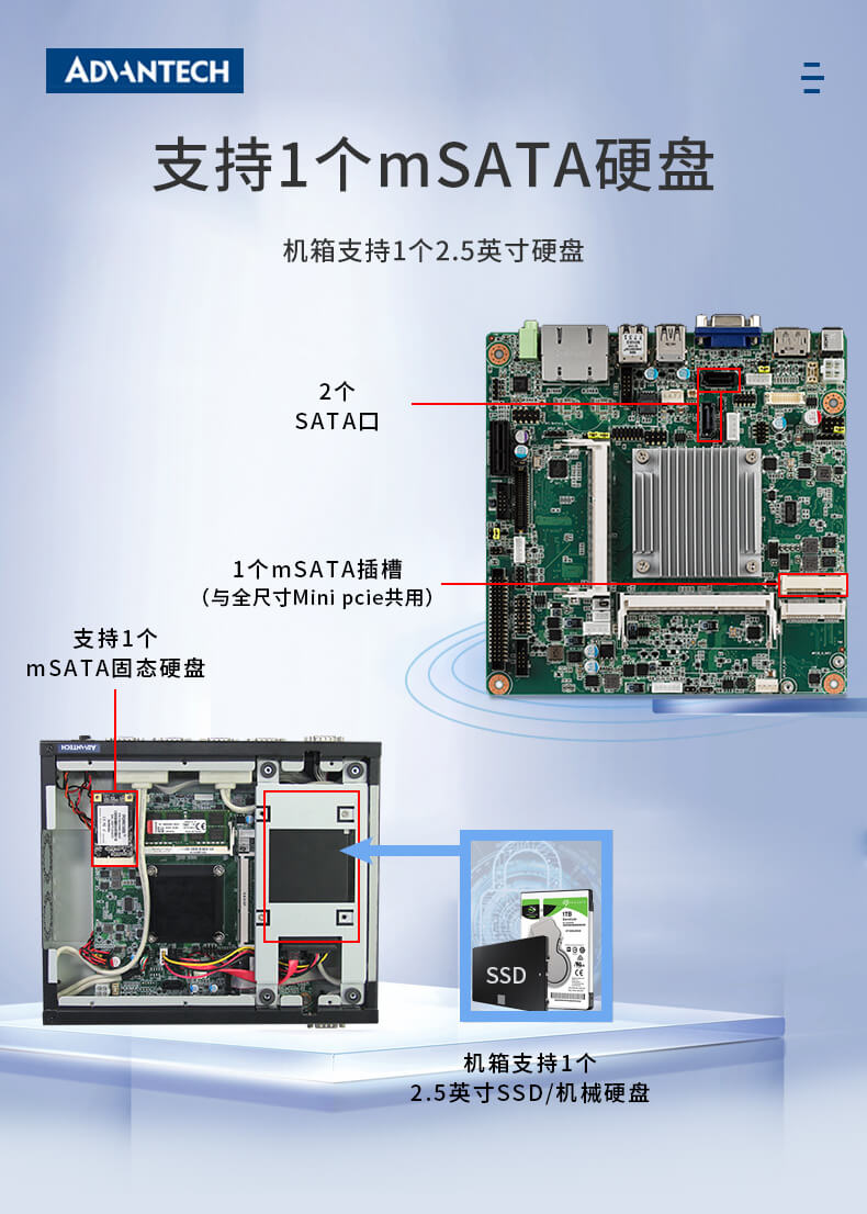 研华工业电脑