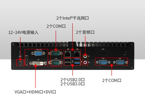 嵌入式工控机