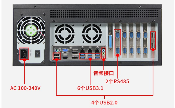 万泰娱乐4U一体工控机端口.png