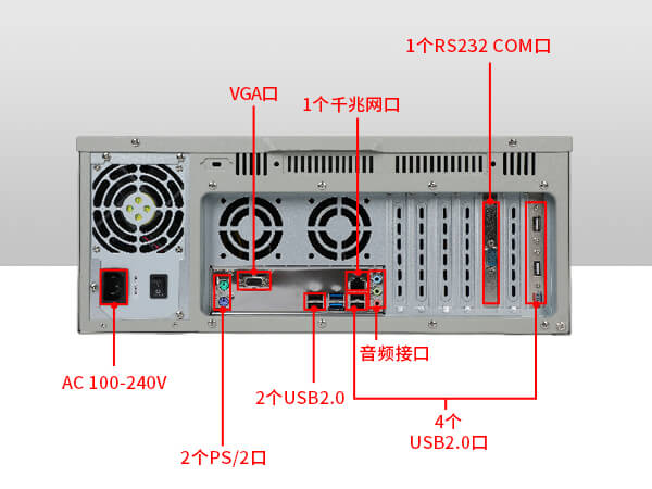 酷睿12代工控机