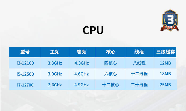 酷睿12代工控机