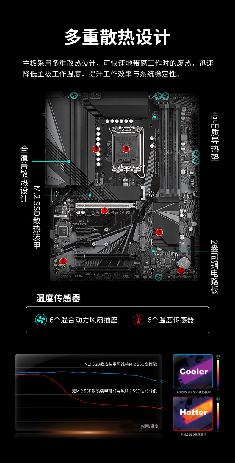 万泰娱乐酷睿12代工控机