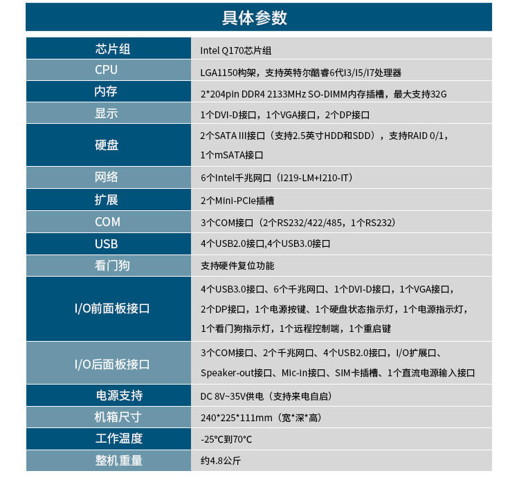 无风扇工业电脑定制