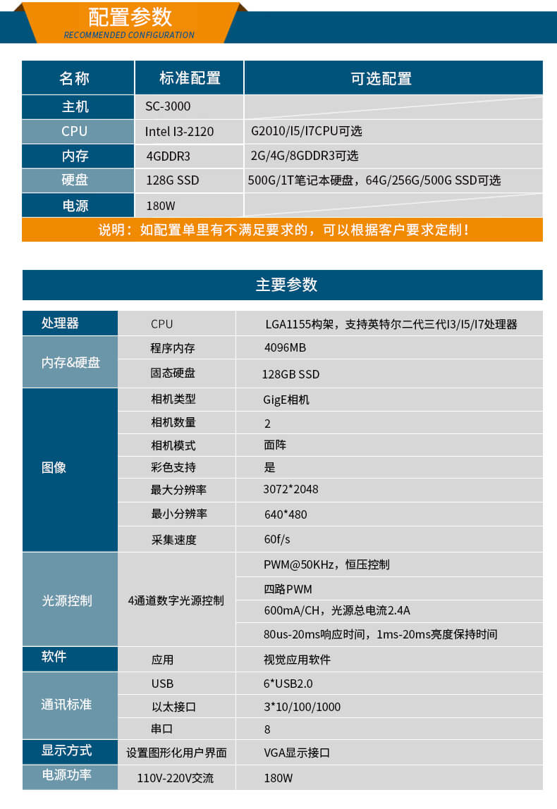 机器视觉控制器