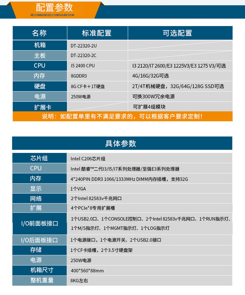 多网口工控机厂家,2U多网口工业电脑