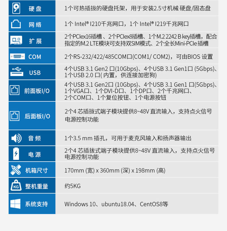 无风扇嵌入式电脑,智慧工地边缘计算