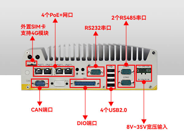 车载工控电脑,万泰娱乐无风扇工控机