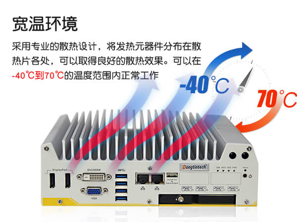 车载工控电脑,万泰娱乐无风扇工控机