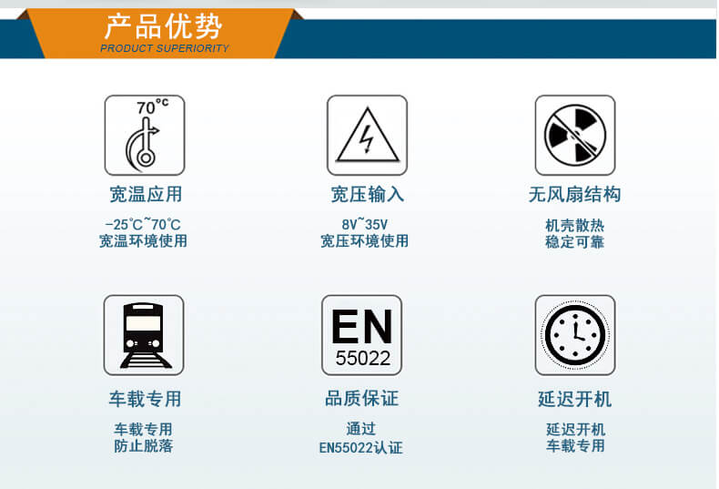 车载工控电脑,万泰娱乐无风扇工控机