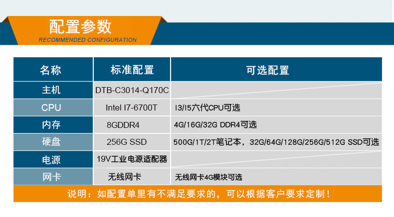 车载工控电脑,万泰娱乐无风扇工控机