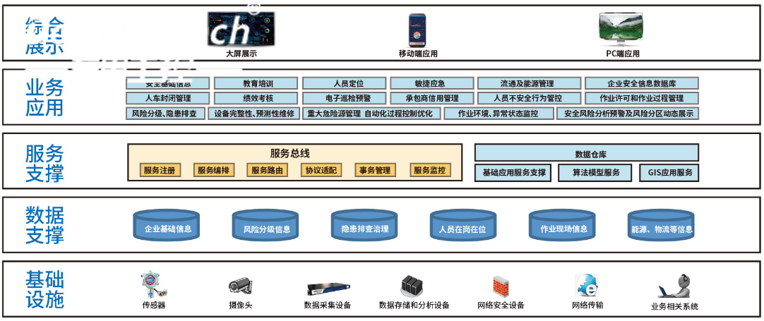 工业物联网的智能工厂工控机.png