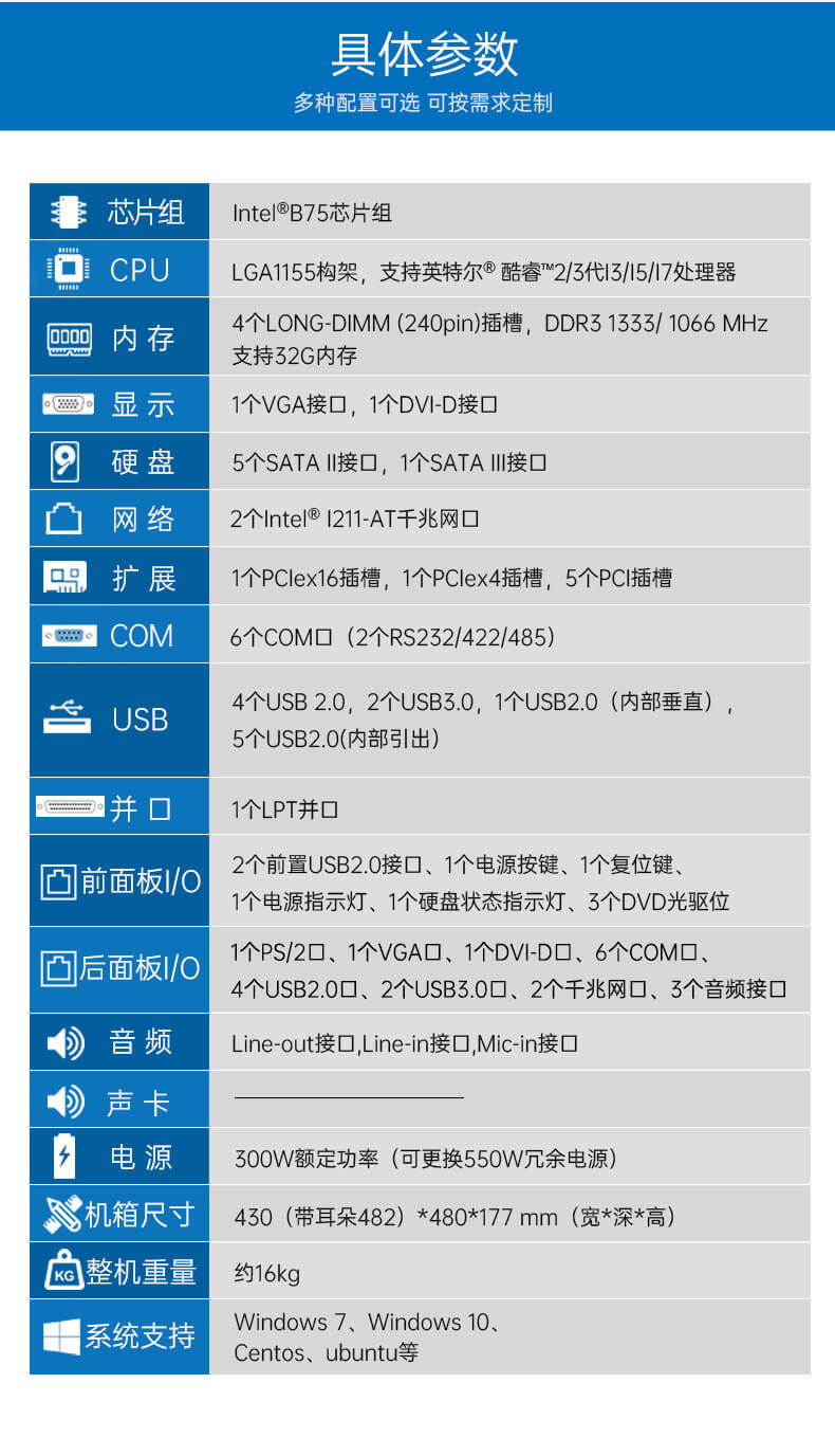 万泰娱乐4U上架式工控机,工业自动化电脑