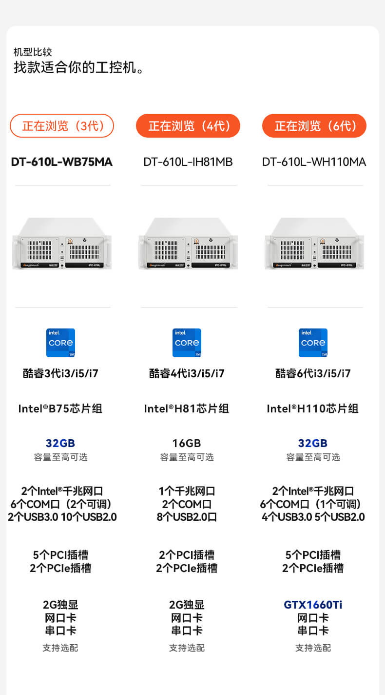 万泰娱乐4U上架式工控机,工业自动化电脑