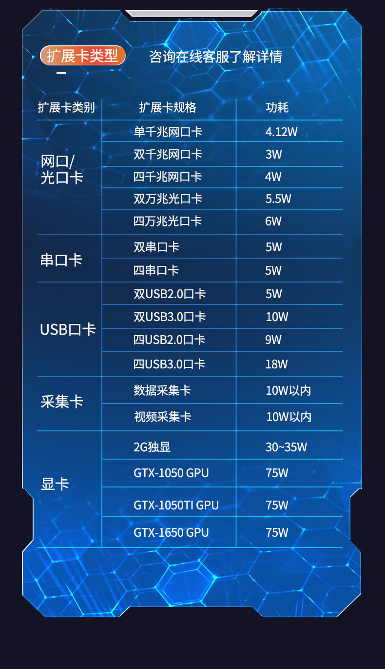 万泰娱乐4U上架式工控机,工业自动化电脑