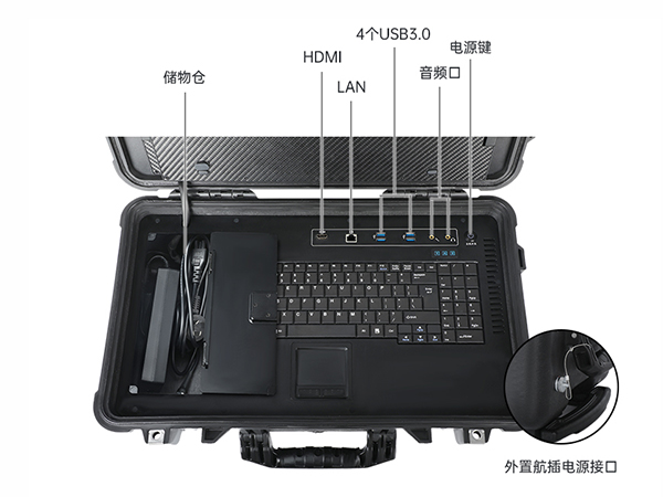 三屏加固便携机,应急指挥调度台移动终端