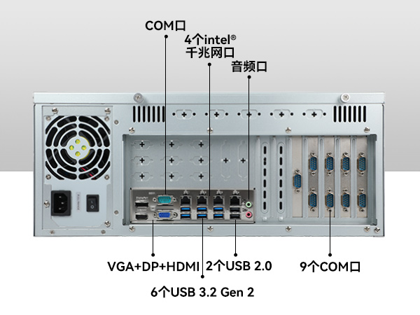 酷睿10代工控机,4U机架式电脑