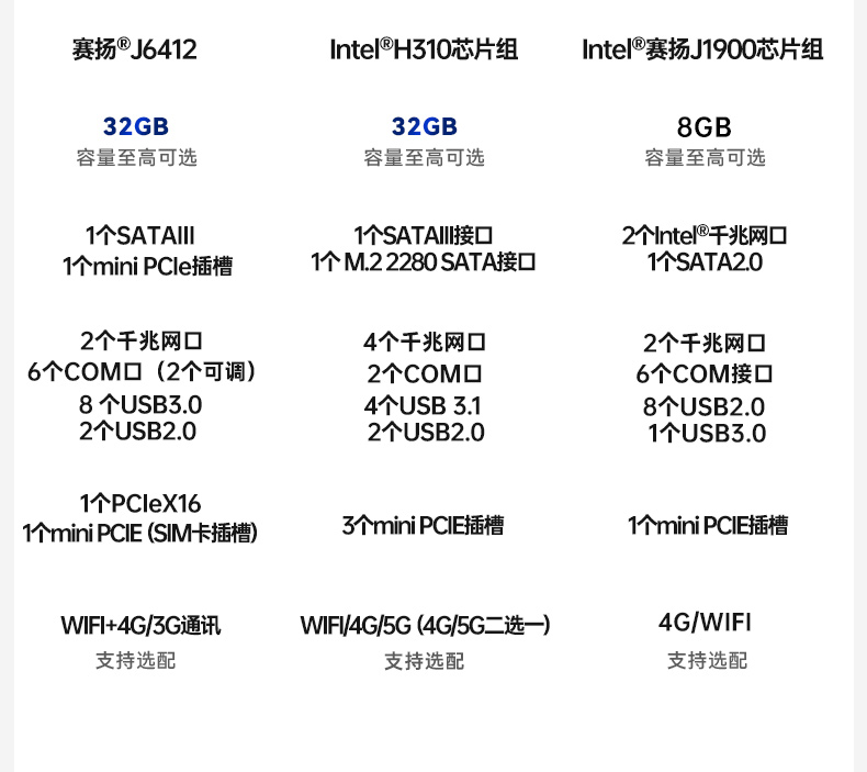 万泰嵌入式无风扇工控机,迷你低功耗工业电脑,DTB-3002-J6412.jpg