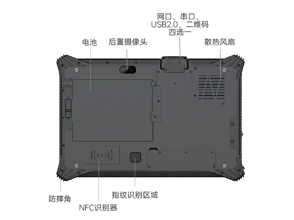 万泰娱乐三防平板电脑,10.1英寸加固平板,DTZ-I1012E