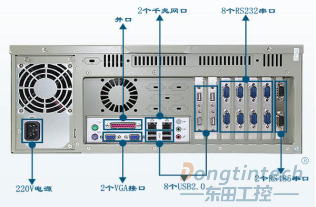 研华工控机wt-610L-501G2端口图.jpg