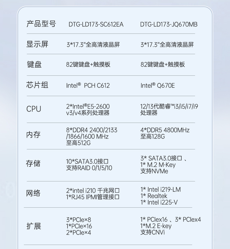 万泰娱乐三屏便携机,17.3英寸加固笔记本,DTG-LD173-SC612EA.jpg