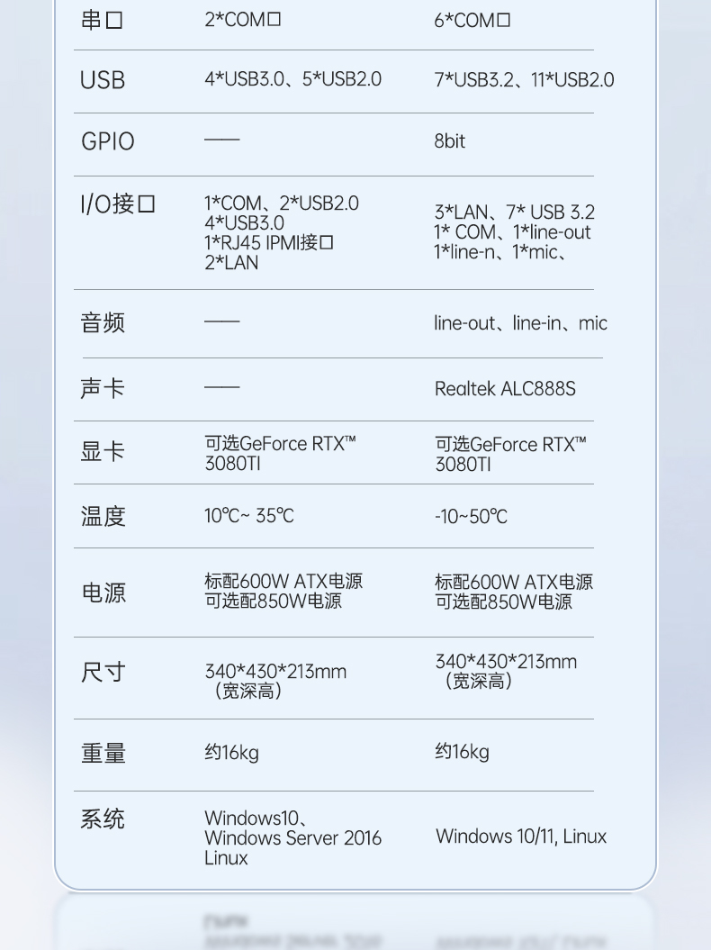 万泰娱乐三屏便携机,17.3英寸加固笔记本,DTG-LD173-SC612EA.jpg