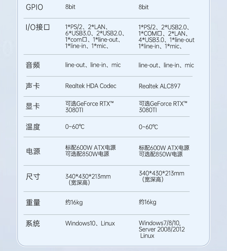 万泰娱乐三屏便携机,17.3英寸加固笔记本,DTG-LD173-SC612EA.jpg