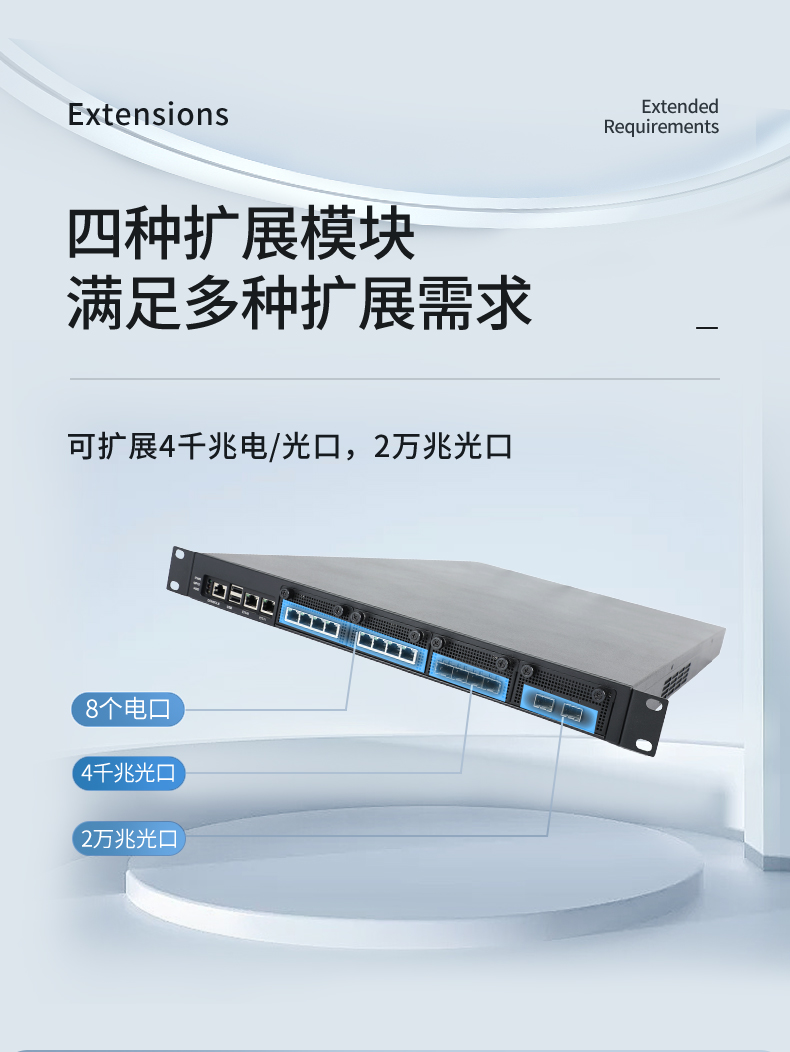 国产CPU工控机,1U多网口工控机,wt-12420-SD2000.jpg