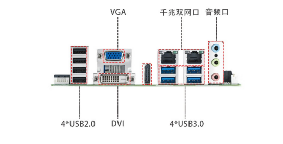 EPC-2205端口.png