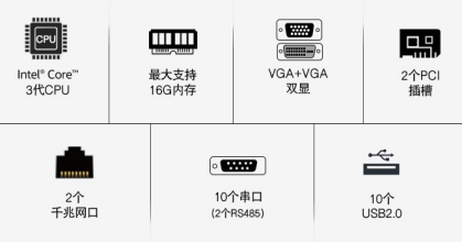 主板结构特点