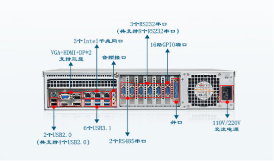 2U工控电脑