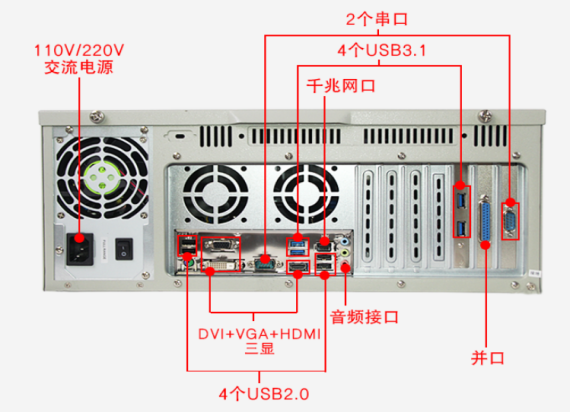 万泰娱乐4U工控机wt-610L-IH310MB端口图