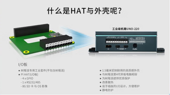 工业级防护稳固可靠