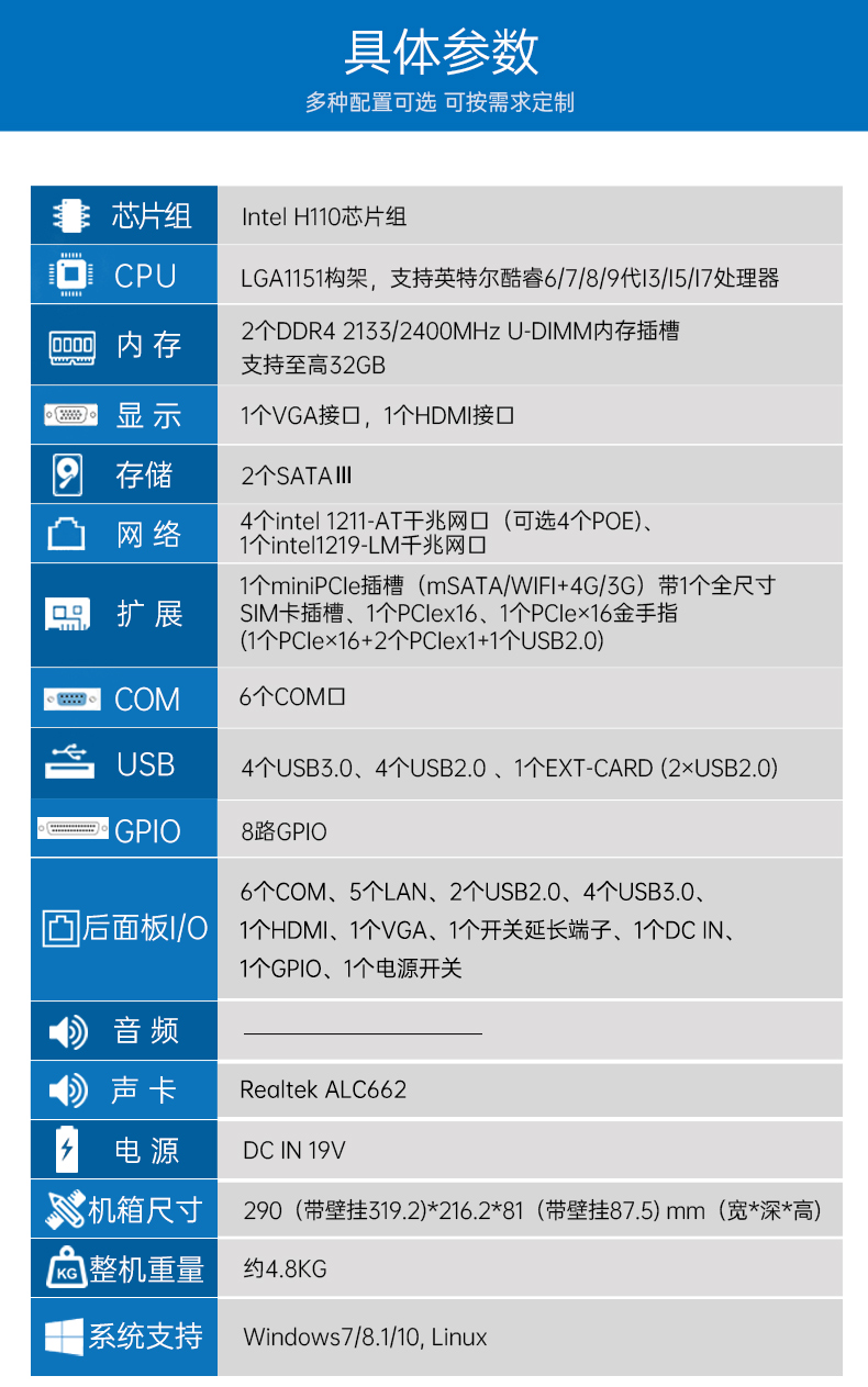 万泰娱乐嵌入式工控机,5网口6串口工业电脑,DTB-3065-H110.jpg