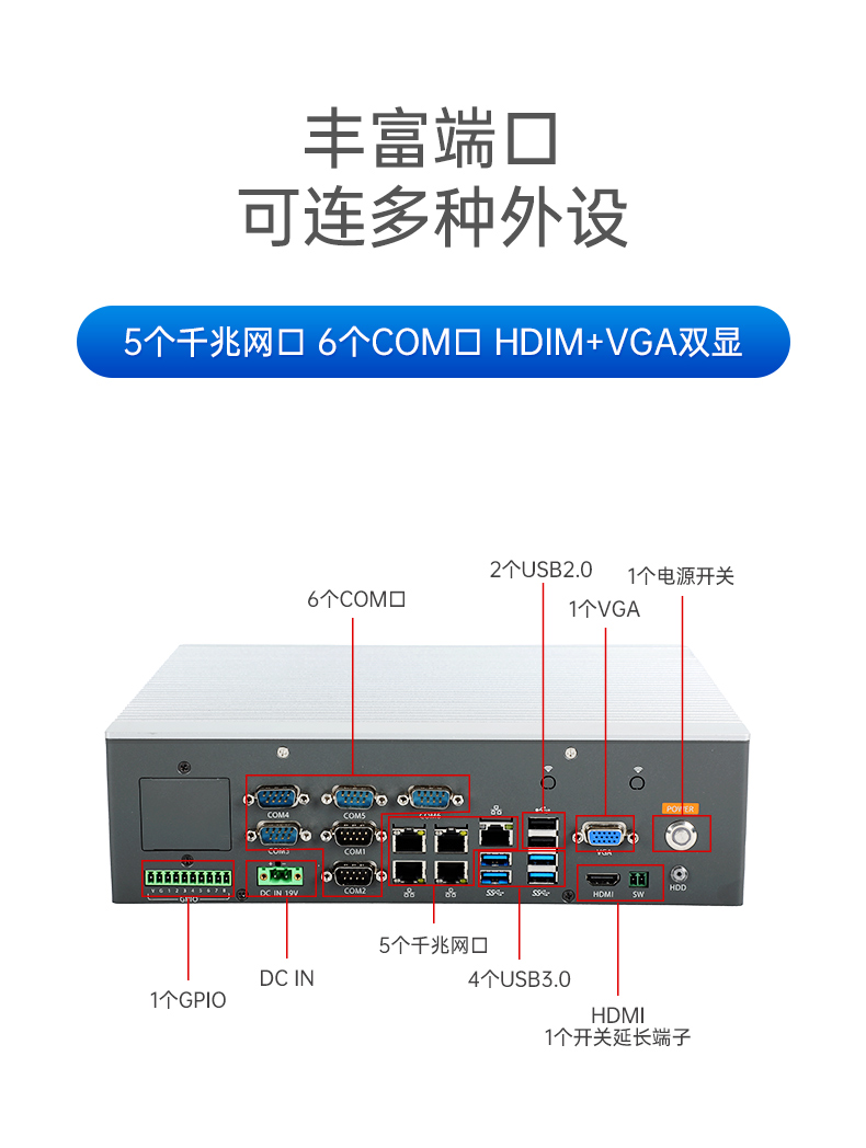 万泰娱乐嵌入式工控机,5网口6串口工业电脑,DTB-3065-H110.jpg